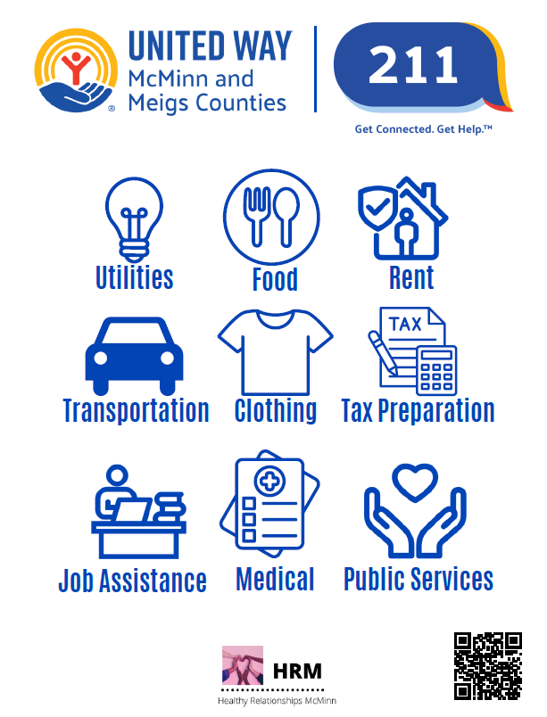 Cover Sheet with Icons for Resources